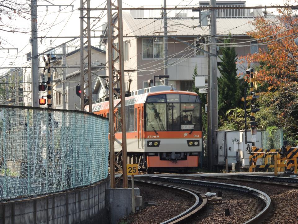 NowLoading...