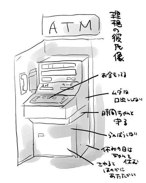 NowLoading...