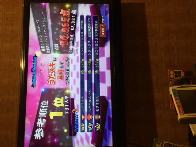 NowLoading...