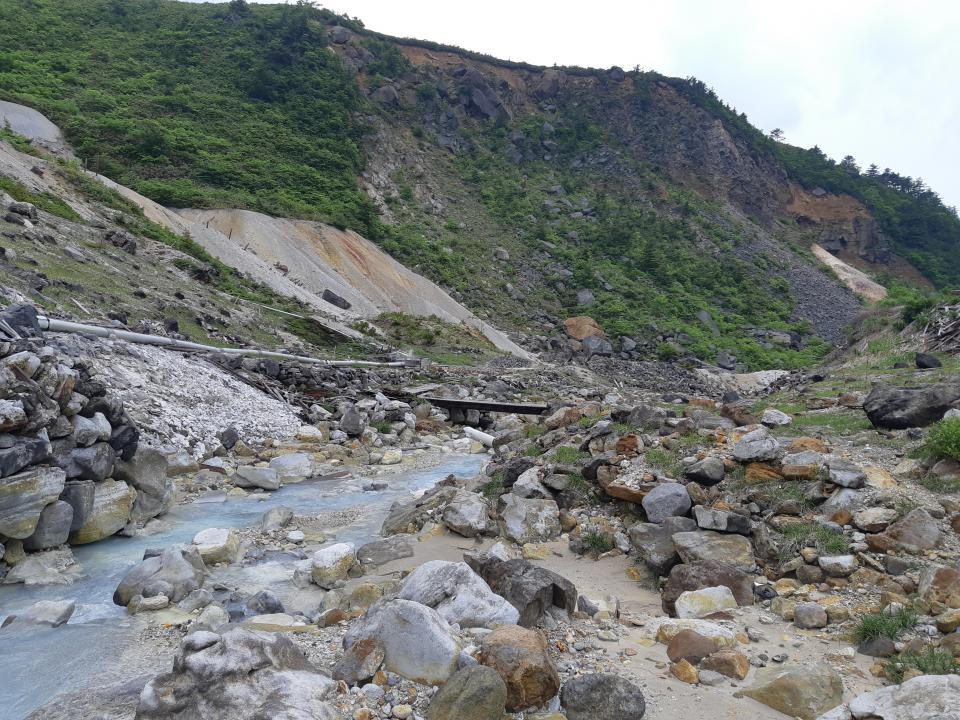 NowLoading...