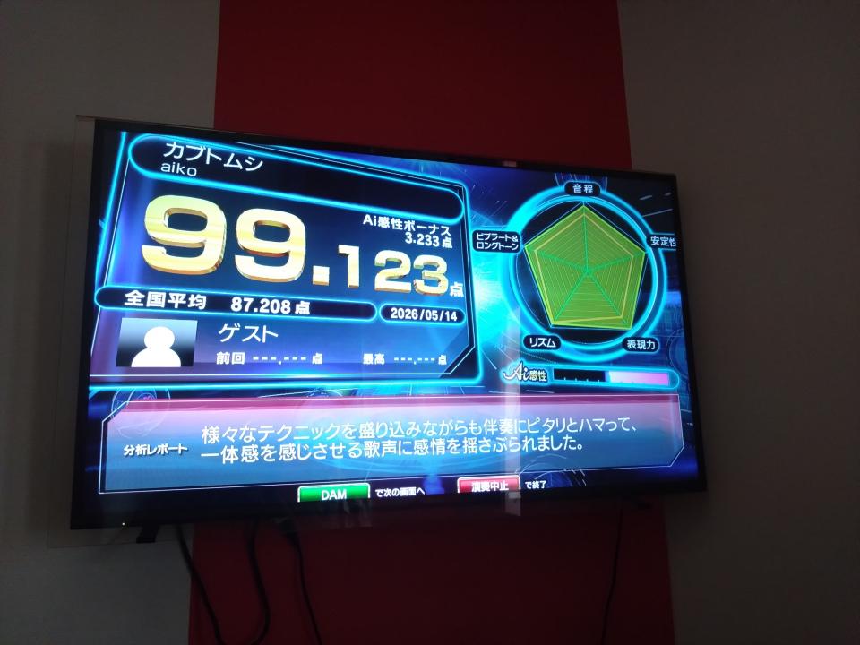NowLoading...