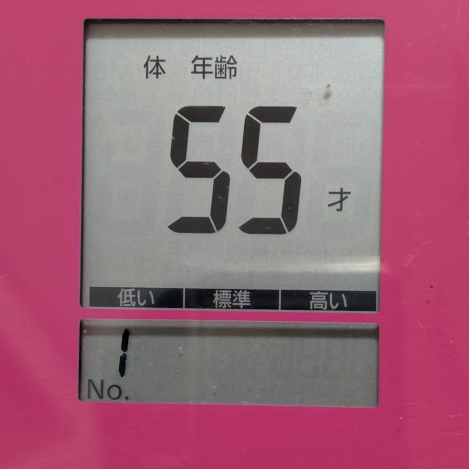 NowLoading...