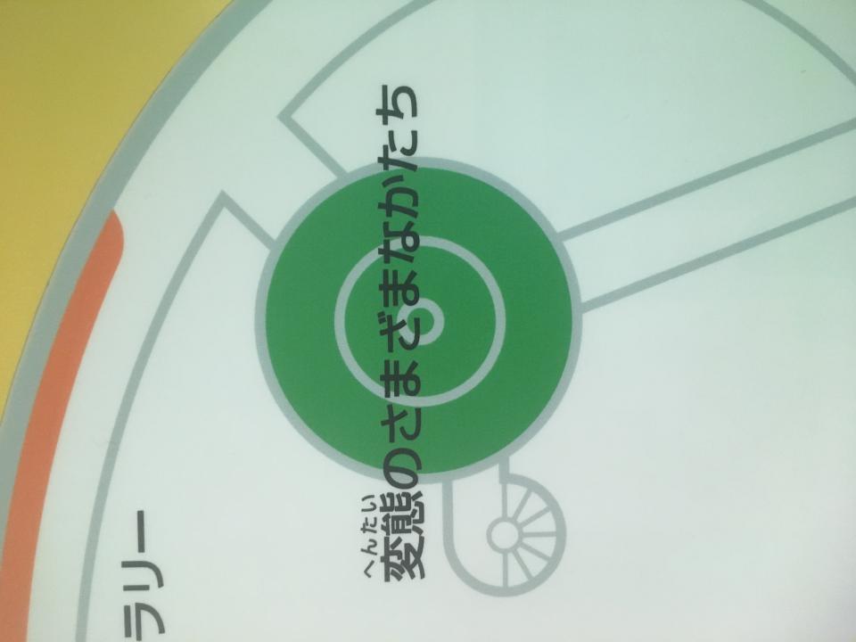 NowLoading...