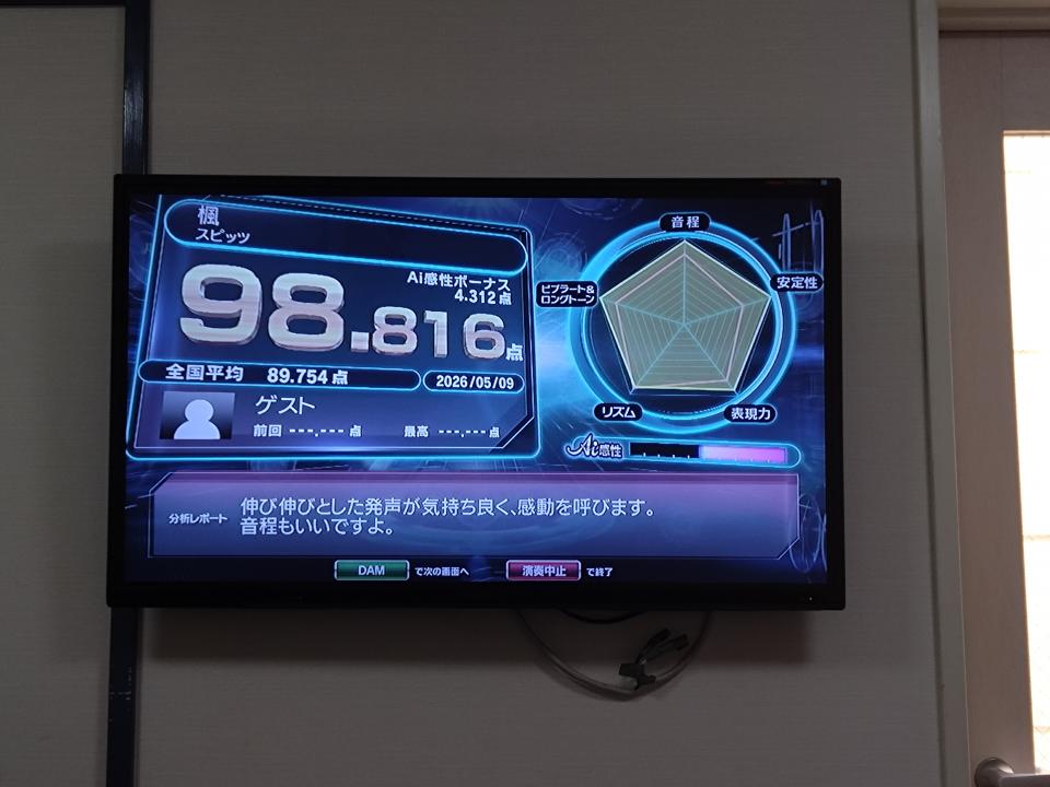 NowLoading...