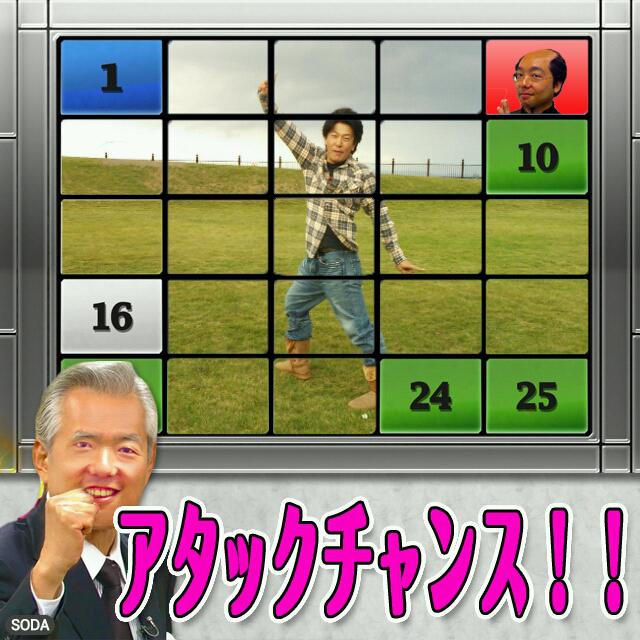 NowLoading...