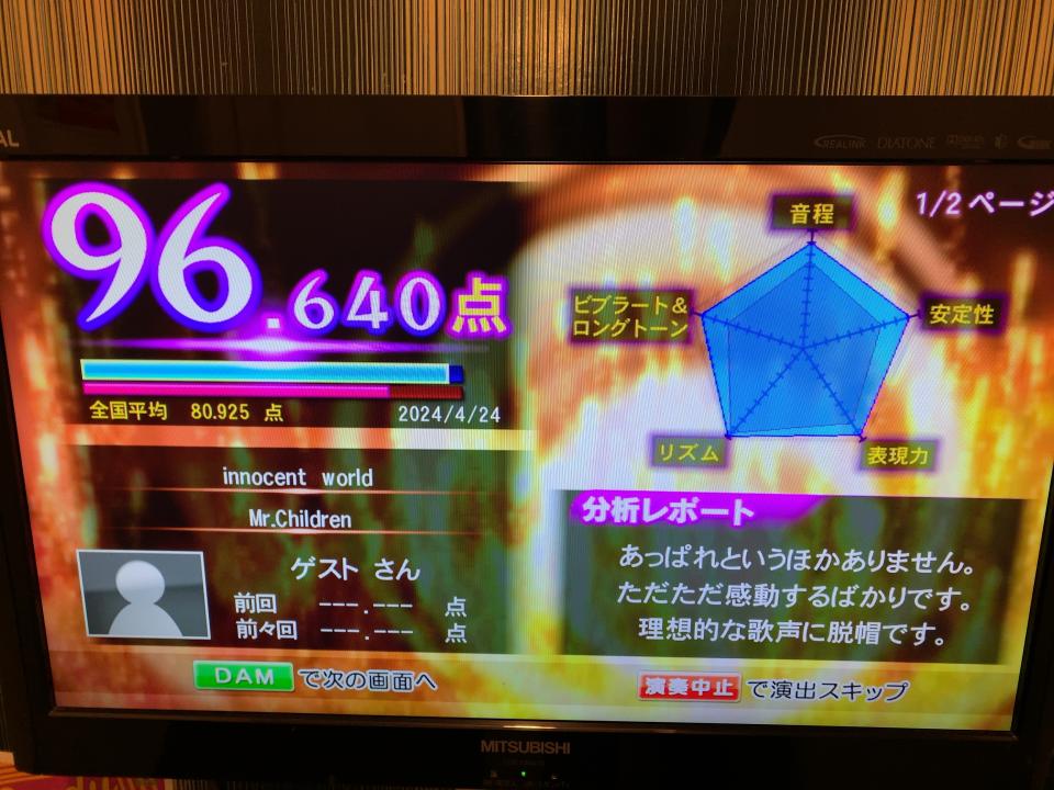 NowLoading...