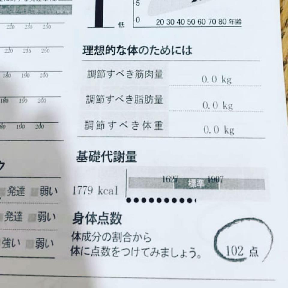 NowLoading...