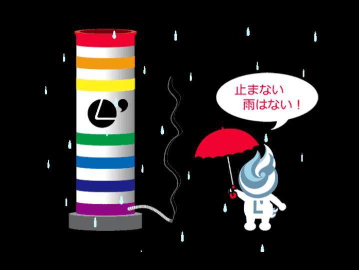 NowLoading...