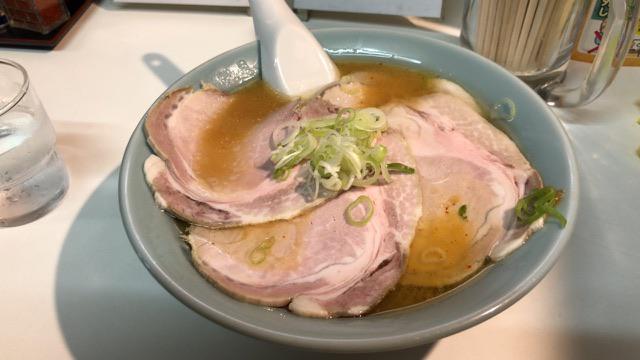 NowLoading...
