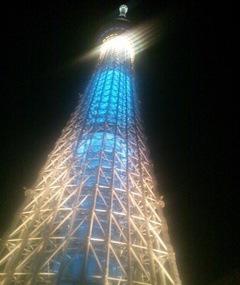 NowLoading...