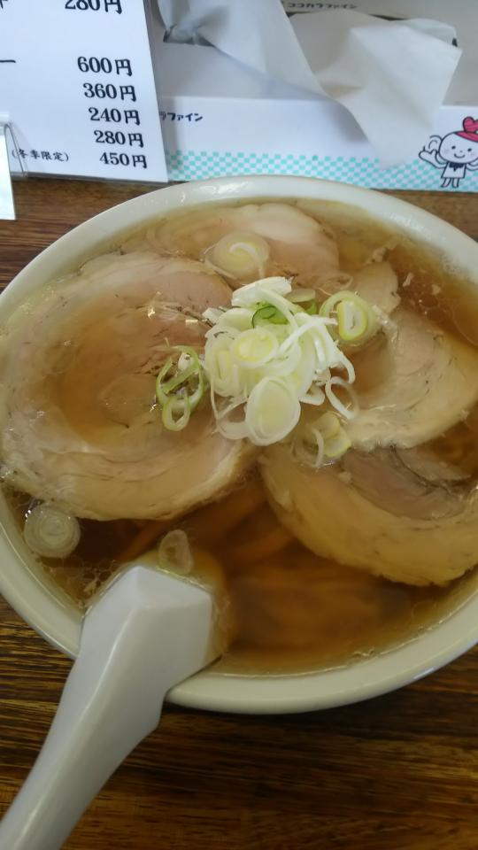 NowLoading...
