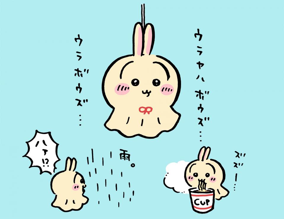 NowLoading...